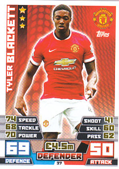 Tyler Blackett Manchester United 2014/15 Topps Match Attax #37